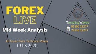 Live Technical Analysis 19.08.2020