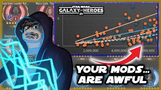 Maybe the Worst Mod Score Ever?  SWGOH Roster Reviews