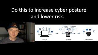 Do this to increase cyber posture and lower risk...