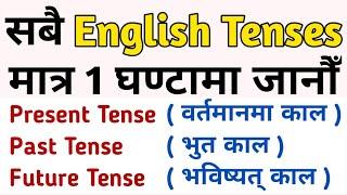 अंग्रेजी बोल्न सिक्ने सजिलो तरिका | Learn All Tenses in English Grammar -Present, Past, Future Tense