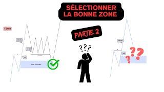 Identifier les BONNES ZONES | SMART MONEY CONCEPT | TRADING