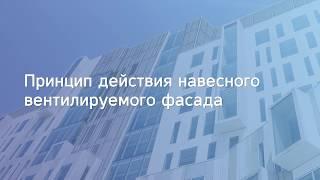 Навесной вентилируемый фасад