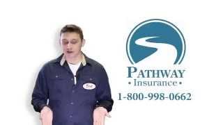 Commercial Truck Insurance Kentucky - 800-998-0662