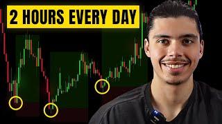 Do This Daily! Powerful Price Action & Time Trading Strategy