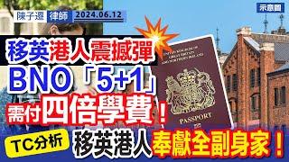 BNO5+1 傳收國際生學費 移英港人震撼彈｜英國大學學費將貴三倍 BNO學生平學費夢碎｜英國收緊移民政策 入息要求提高兩倍｜TC分析：香港人奉獻身家 回流潮即將再現！｜陳子遷律師 TC Chan