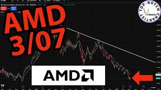 Advanced Micro Devices (AMD) Stock: Price Predictions Using Technical Analysis.