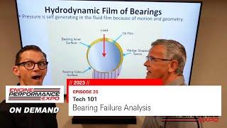 Bearing Failure Analysis (2023 - Episode 25)