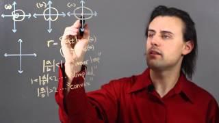 How to Graph Limacons : Trigonometry, Graphs, & Other Math Tips