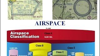 Private Pilot Tutorial 14: Airspace