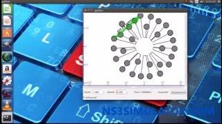 Network Security Projects