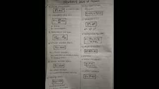 Newton's laws of motion class 11 all formulas