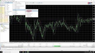 How to Read Trading Chart on The Forex MetaTrader and Knowledge of the Bollinger Bands Indicator (2)