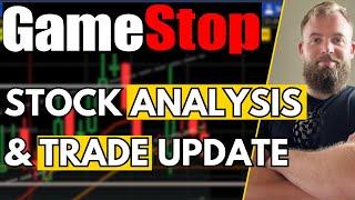 GameStop Stock Overview and Trade Adjustments