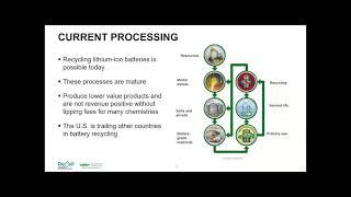 The ReCell Center:  Making Lithium ion Battery Recycling Profitable