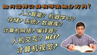 【学术生活系列：6/11】如何选择计算机专业细分方向? 计算机视觉领域引用为何如此之高? arXiv不讲武德？泛AI领域到底有没有被玩坏? 哪些方向就业抢手? HCI研究些什么? 各方向比例?