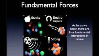 QCD and the Strong Interaction