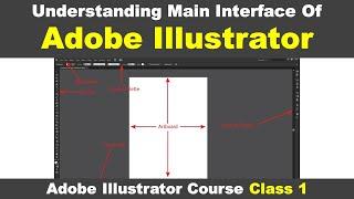 Adobe Illustrator Course Class 1 - Understanding the Main Interface of Adobe Illustrator