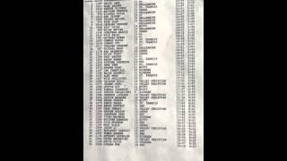 Wcal III 2014 boys varsity results