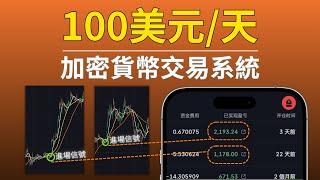 100美元/天！小本金 雙均線交易策略：Backpack交易所高效盈利实战 (2025)