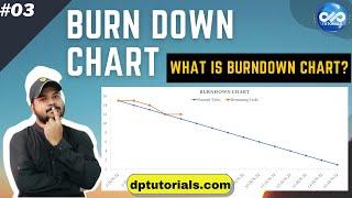 What is a Burndown chart in Project Management