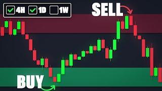 This ONE Supply & Demand Mistake Is KILLING Your Trades! (FIX IT NOW!)