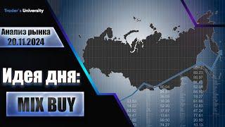 Анализ рынка 20 11 2024  Доллар Рубль Юань Биткоин Золото Нефть CME Forex