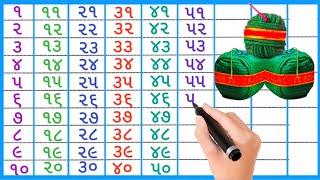 Gujarati ekda 1 to 85, Learn How to Count 1 to 100, એકડા, गिनती, એકડી, ekda, Number blocks, P-442