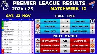 EPL RESULTS TODAY - Matchweek 12 • EPL Table Standings Today • Premier League Table 2024/25