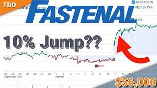 Did Fastenal Just Predict a Recession?