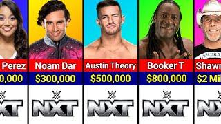 Salary of WWE NXT Wrestlers in 2024