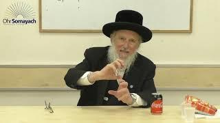 Preparation for Yom Kippur (Rabbi Dovid Gottleib) (Jewish Philosophy)