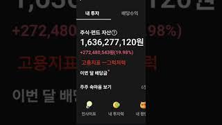 #쫄지말고투자하라 #주식 #미국성장주 #테슬라 #코인 #배당주#배당성장주#배당재투자#복리효과 #버핏#일론 머스크#tesla