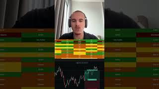 Make your FUNDAMENTAL analysis EASIER