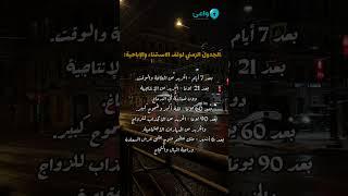 الجدول الزمني لوقف العادة السرية #واعي