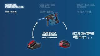 빠르고 쉽게 효율적인 현장작업, 경제적이기까지 한 보쉬 전문가용 전동공구로 한 방에 해결!