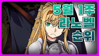 최신 인기 라이트노벨 ? [ 5월 1주 - 라이트노벨 순위 - 라이트노벨 추천 - 2023년 2분기 ]