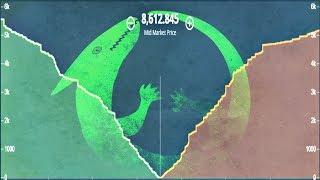 Depth chart explained | Order book visualized