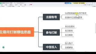 交易所打新赚钱思路，几乎百分百赚钱的方法，lunchpad打新活动参与赚钱，交易所IEO赚钱活动