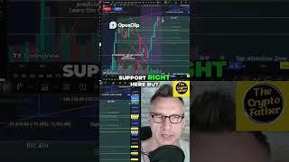 Bitcoin Hits Resistance! Chart Breakdown at $109K Fibonacci Level | Crypto Analysis