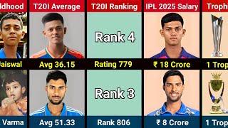 Comparison: Yashaswi Jaiswal VS Tilak Varma