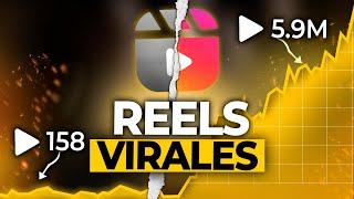 Cómo Crear un Reel Viral en 2024 (Nuevo Método)