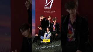 Top 5 Most Popular Thai Drama 2024 #thai #facts #trending #viral #trend #fyp #top10 #shorts