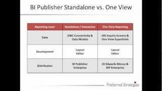 Oracle BI Publisher for JD Edwards - Part 2: Overview