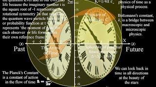 The Ultimate Theory of Time