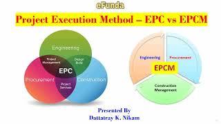 Project Execution Method – EPC vs EPCM ! Project Management