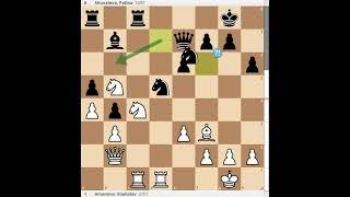 Artemiev, Vladislav vs Shuvalova, Polina Speed Chess Championship Main Event Qualifier 2 Swiss 2022