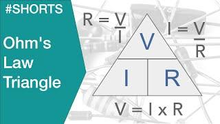 Ohms Law Triangle #SHORTS