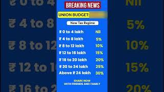 Tax-Free Income: Can You Earn ₹12 Lakhs Without Paying Taxes?