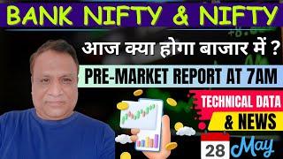 Nifty, Bank Nifty Technical / Data,  Pre- Market Update at 7 am,    28 -May -2024