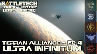 BattleTech Lore & History - Terran Alliance: "ultra infinitum" (MechWarrior Lore)